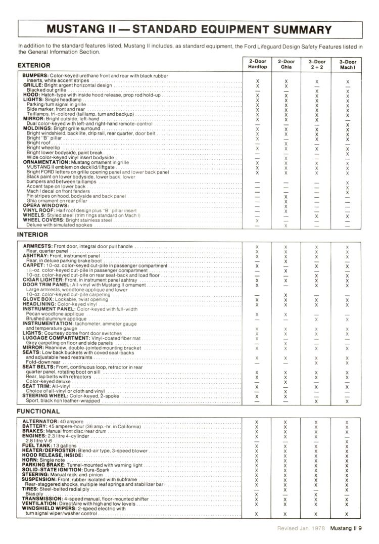 n_1978 Ford Mustang II Dealer Facts-10.jpg